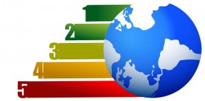 ranking-hd