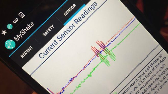 160213013435_myshake_app_telefono_movil_terremoto_640x360_bbc_nocredit
