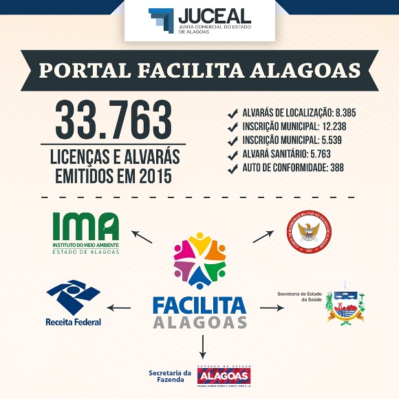 juceal