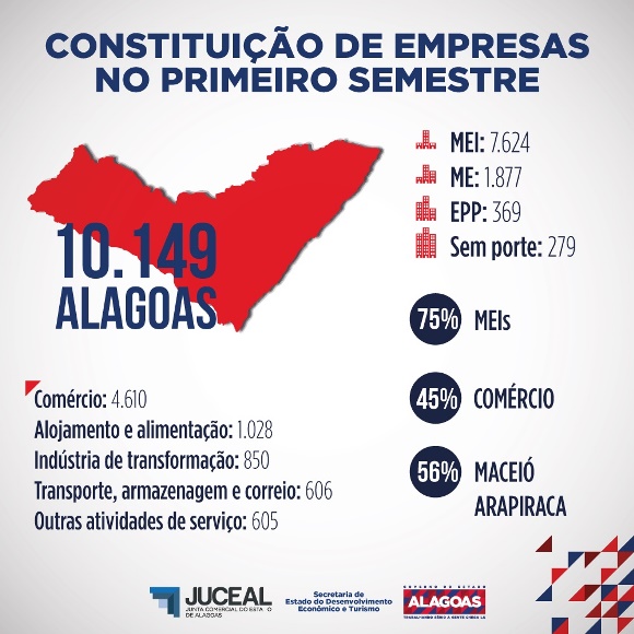 0726_Infografico