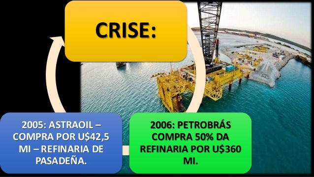 crise-da-petrobrs-8-638
