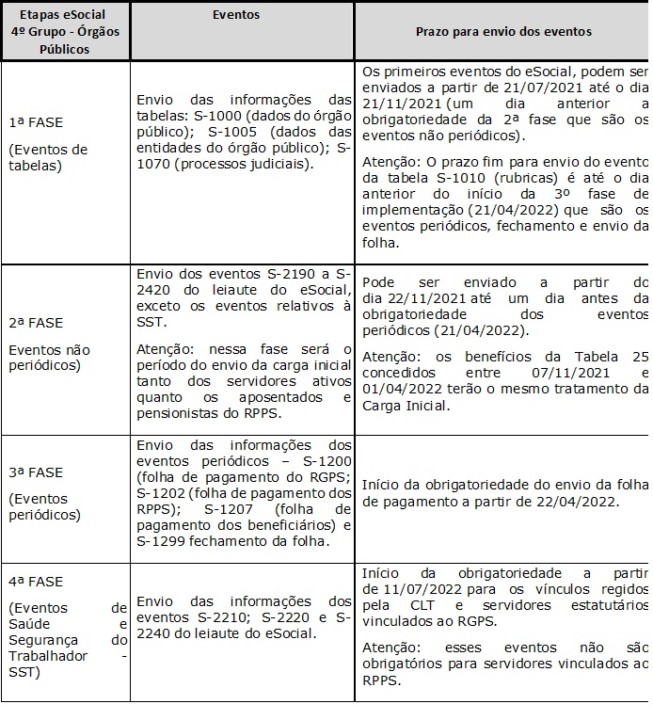 23072021 Tabela Materia Bate PAPO