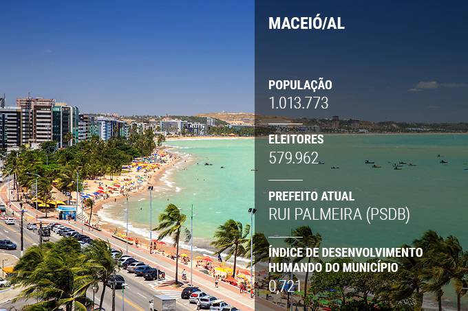 ficha-maceio