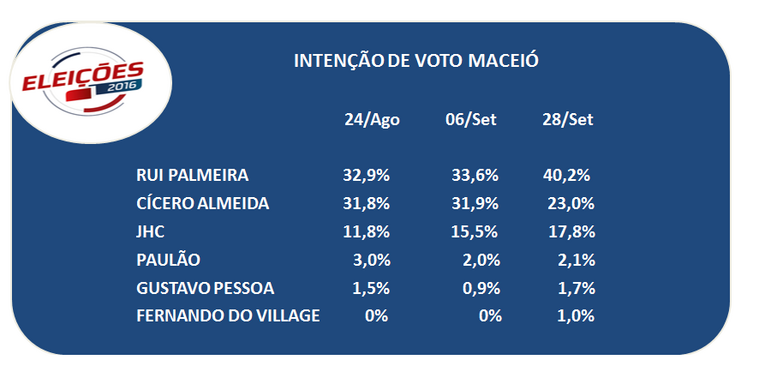 csm_intec-a-o-de-voto_9ef0ff22fe