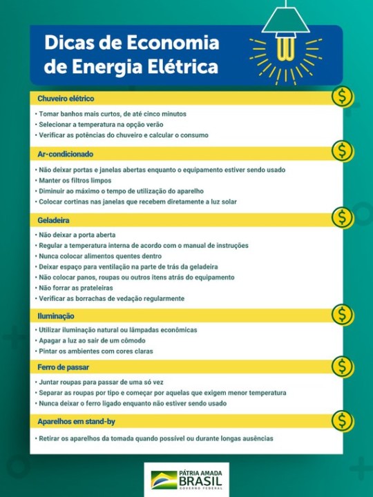 Infográfico