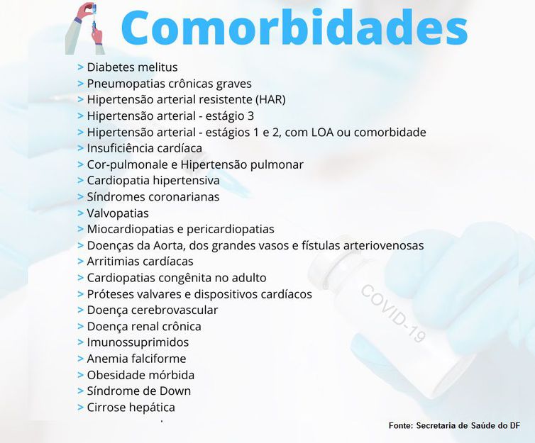 DF começa a cadastrar pessoas com comorbidades que serão vacinadas contra a covid-19