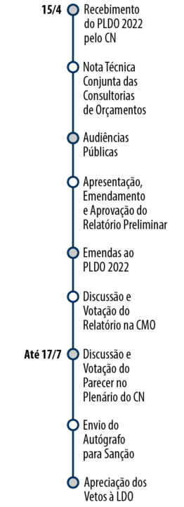 tramitacao.png