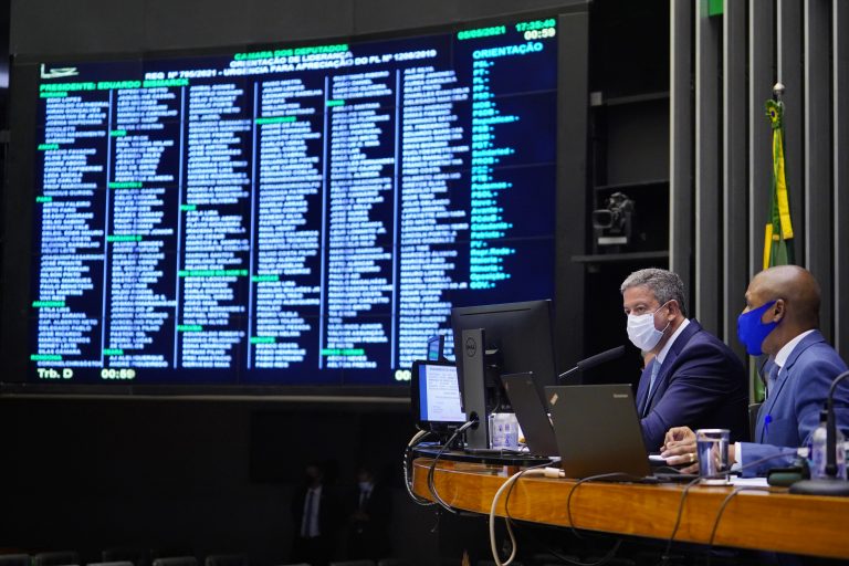 Discussão e votação de propostas. Presidente da Câmara, dep. Arthur Lira (PP - AL)