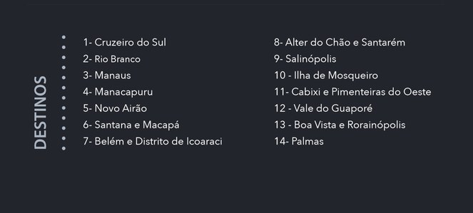 Norte