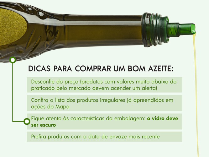 Imagem Mapa