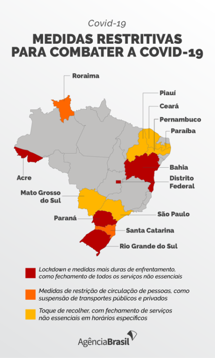 Medidas restritivas para combater a covid-19.