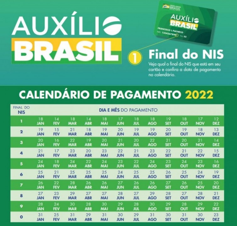 Beneficiários devem ficar atentos ao calendário de pagamento